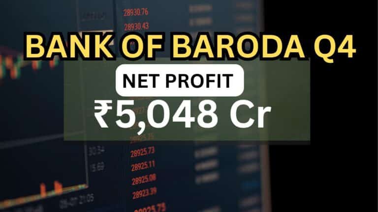 Bank of Baroda Share Price
